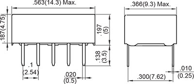 Biserial Straight Pin Outline Dimensions