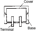 Dust cover Type diagram