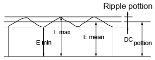Ripple factor of rectifier circuit diagram