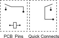 1A Wiring Diagram